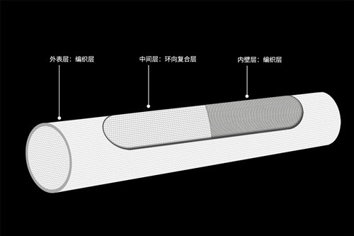 ����䓊Aɰ�ܹ�ˇ