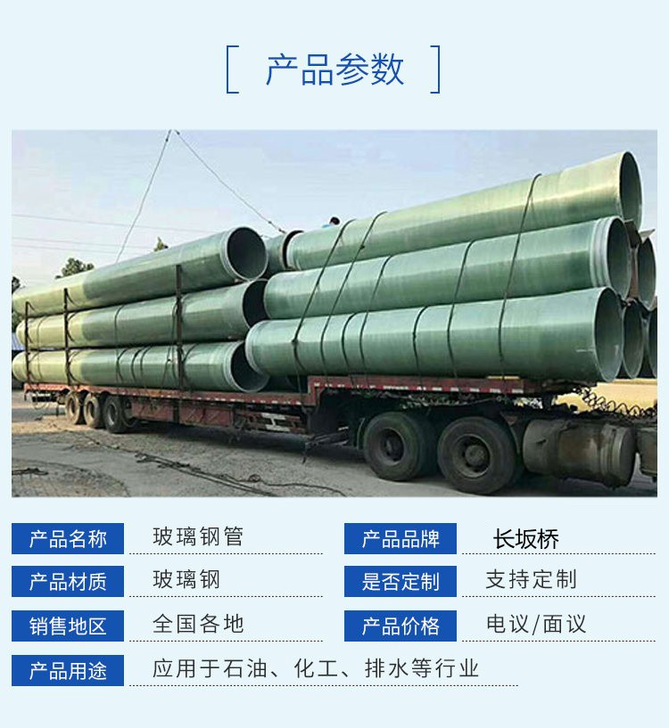 ����䓹ܵ��S�o(h��)�ÿ������L(zh��ng)ʹ�É���