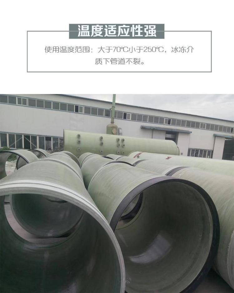 玻璃鋼管生產廠家收貨驗收玻璃鋼管注意事項 玻璃鋼管生產廠家收貨驗收玻璃鋼管注意事項