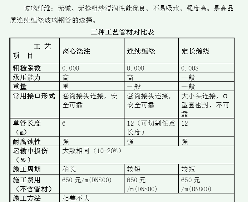 �Ї�(gu��)�����N���a(ch��n)��ʽ����䓹�