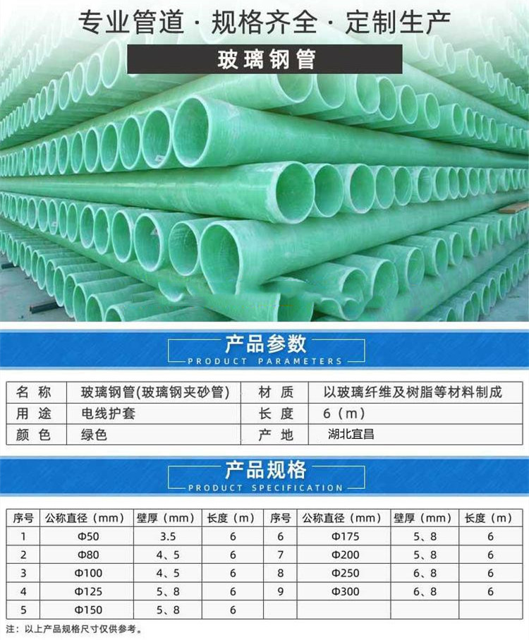 ����䓊Aɰ�ܵ��Č��H����